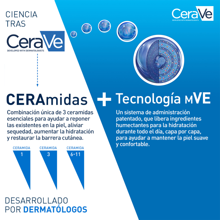 Comprar Cerave Loción Hidratante Facial al mejor precio - Farmacia Lis