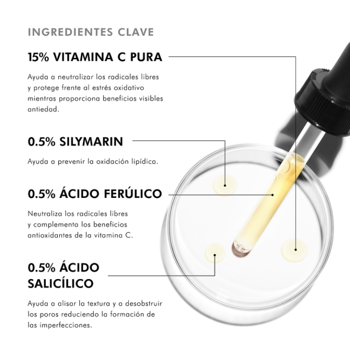Comprar Silymarin CF Sérum 30ml Skinceuticals - Antioxidante para piel