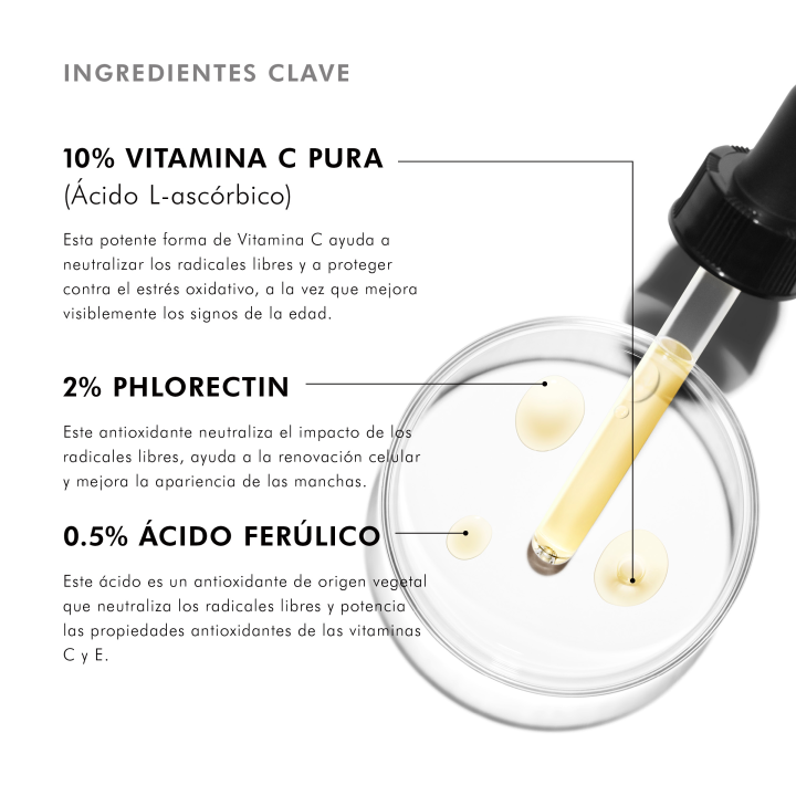 Comprar Phloretin Cf Serum 30ml Skinceuticals al mejor precio - Farmac