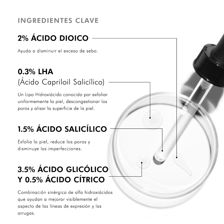 Comprar Blemish + Age Defense Serum 30ml Skinceuticals al mejor precio