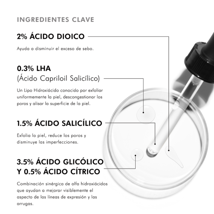 Comprar Blemish + Age Defense Serum 30ml Skinceuticals al mejor precio