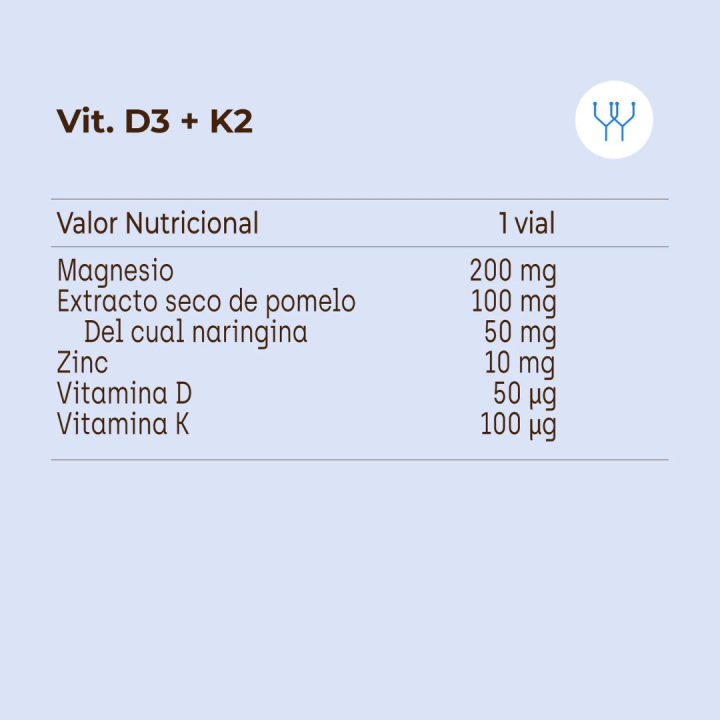 Vitamina D3 + K2 Kobho Bebible 20 viales -15 % | Farmacia Lisboa