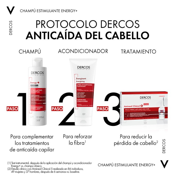 Comprar Vichy Dercos Technique Champú Estimulante 400ml - Tratamiento