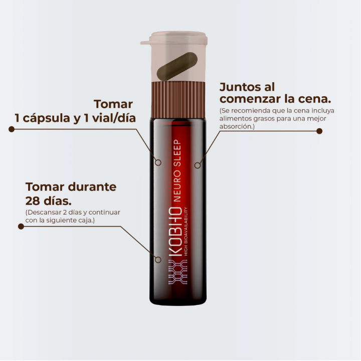 Kobho Neuro Sleep - Sueño Reparador y Bienestar Mental | Farmacia Lisboa