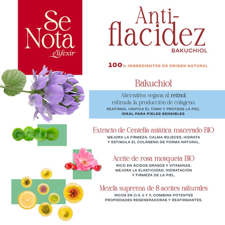 Elifexir aceite Anti-Flacidez: piel más firme y nutrida |Farmacia Lisboa