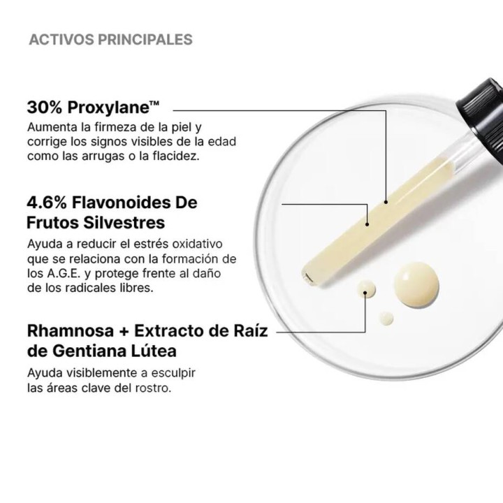 Compra NUevo Sérum A.G.E. Interrupter Ultra Lifting 30ml | Farmacia Lisboa
