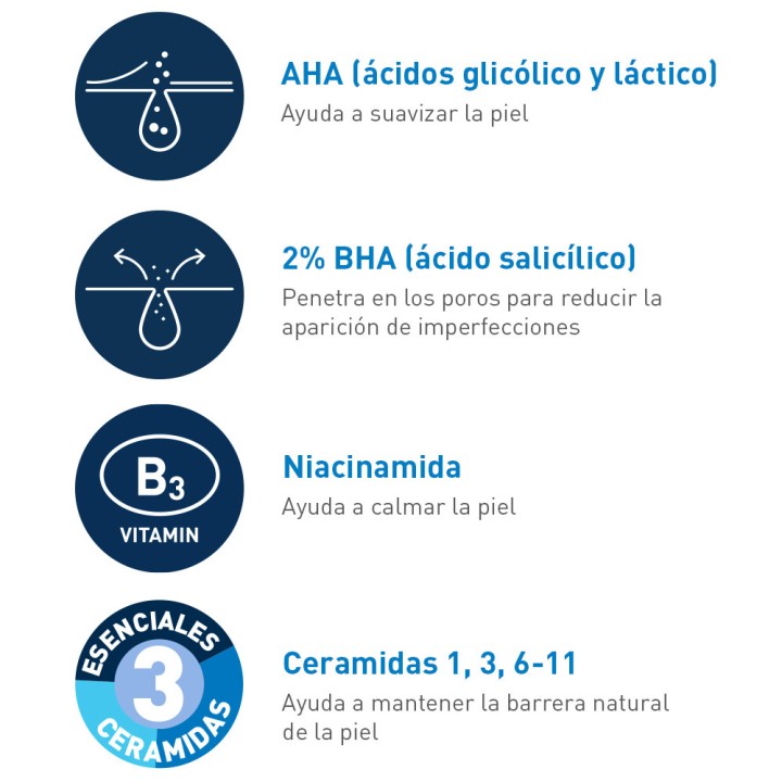 Pack Ceravé anti Acné: limpia, trata y previene brotes |Farmacia Lisboa