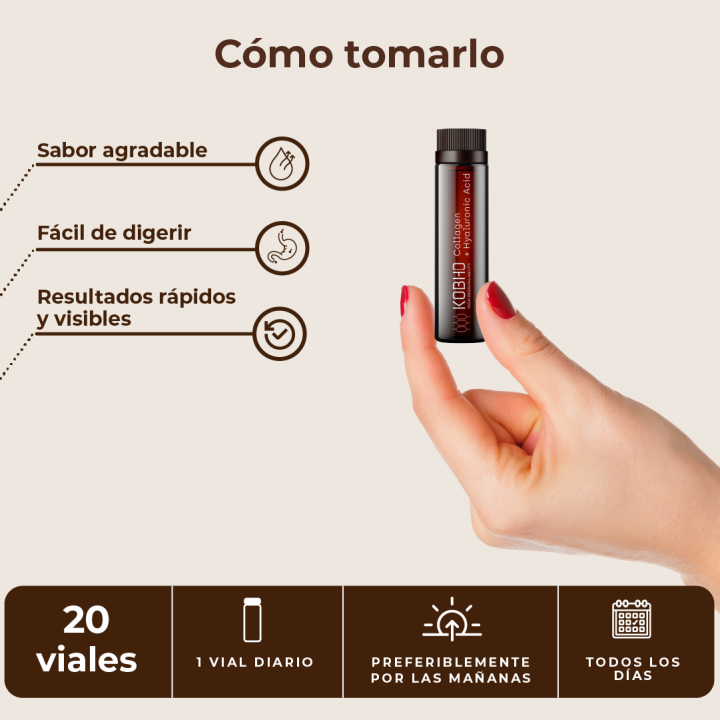Duplo Colágeno + Ácido Hialurónico Kobho Labs 40 días |Farmacia Lisboa