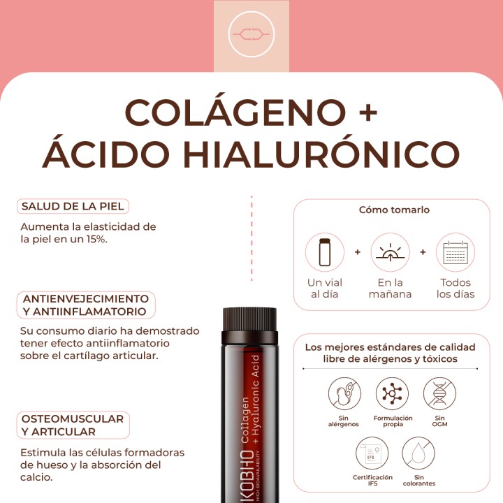 Duplo Colágeno + Ácido Hialurónico Kobho Labs 40 días |Farmacia Lisboa