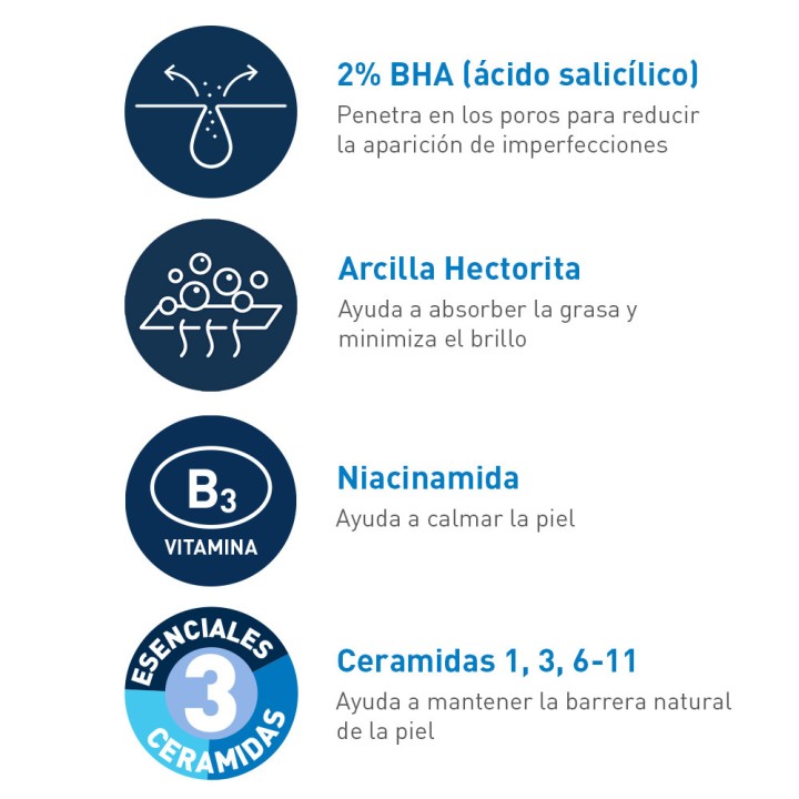 Comprar CeraVe Limpiador Control Imperfecciones al mejor precio - Farm