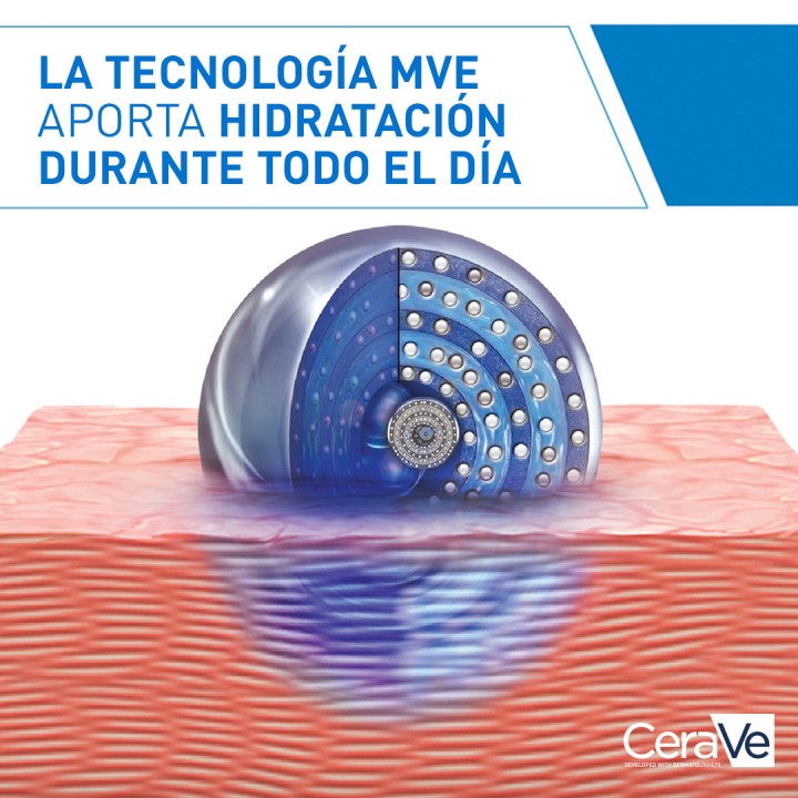 Comprar Cerave Loción Hidratante Corporal 1L al mejor precio - Farmaci