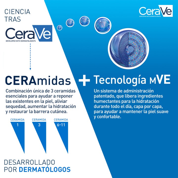 Comprar Cerave Loción Hidratante Corporal 1L al mejor precio - Farmaci