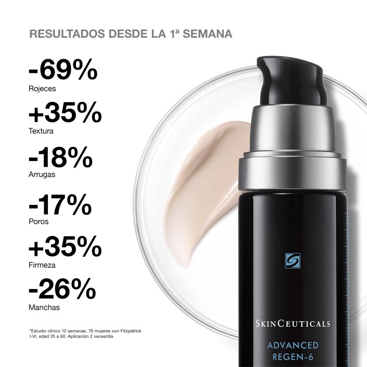 Advanced RGN-6 SkinCeuticals: Crema Regeneradora Post‑Tratamiento Láser | Farmacia Lisboa