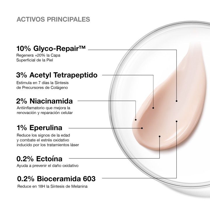 Advanced RGN-6 SkinCeuticals: Crema Regeneradora Post‑Tratamiento Láser | Farmacia Lisboa