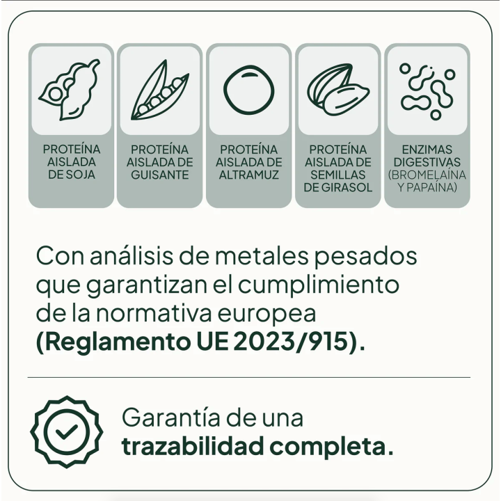 Proteína Vegana IVB Wellness Lab | Aporte diario de proteínas veganas
