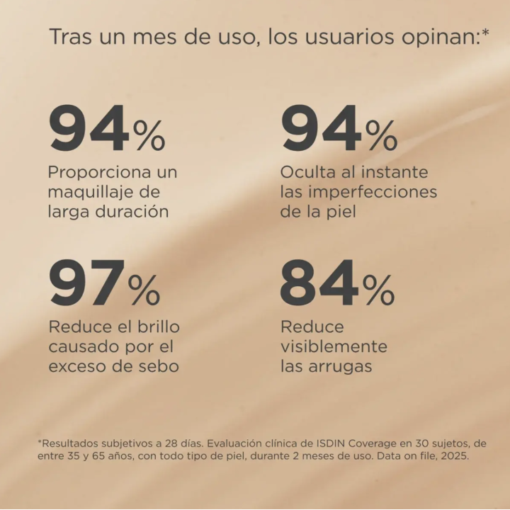 ISDIN Coverage SPF50+ 1.0 Pearl | Maquillaje + Protección |Farmacia Lisboa