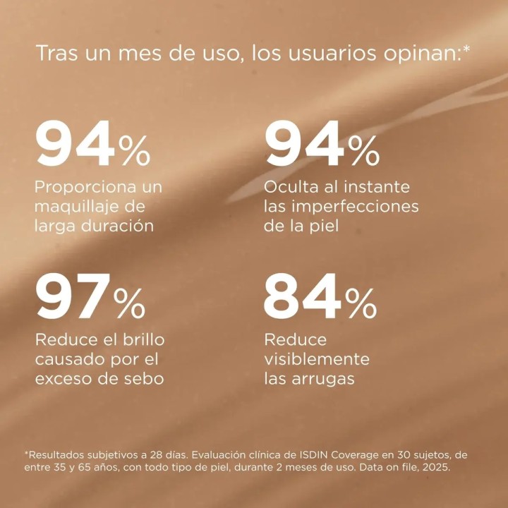 ISDIN Coverage SPF50+ 4.0 Golden: maquillaje con protección solar para piel media a oscura