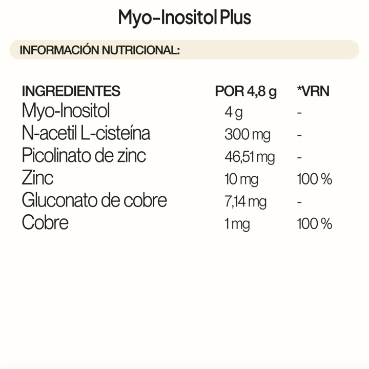 Myo-Inositol Plus SOP, ovulación y fertilidad |Farmacia Lisboa