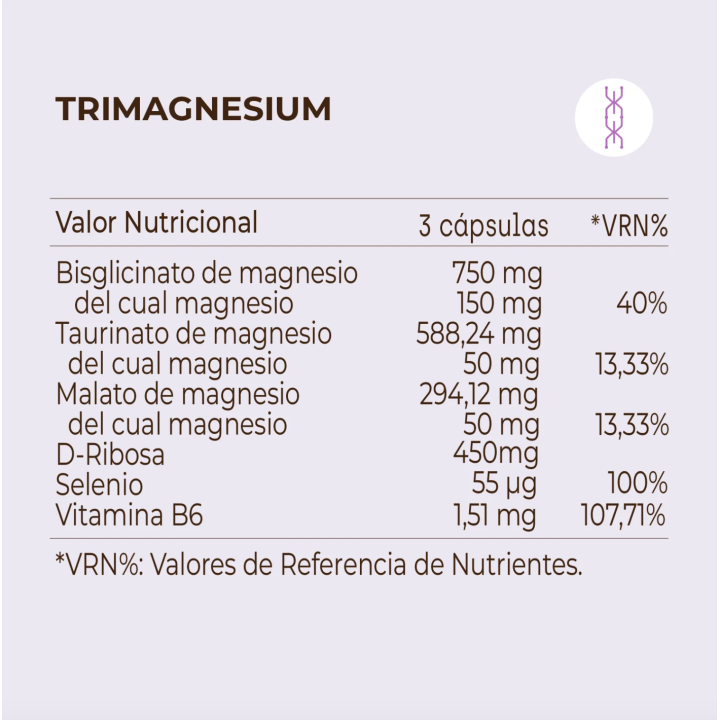 cantidades de tres tipos de magensio de trimagnesium Kobho