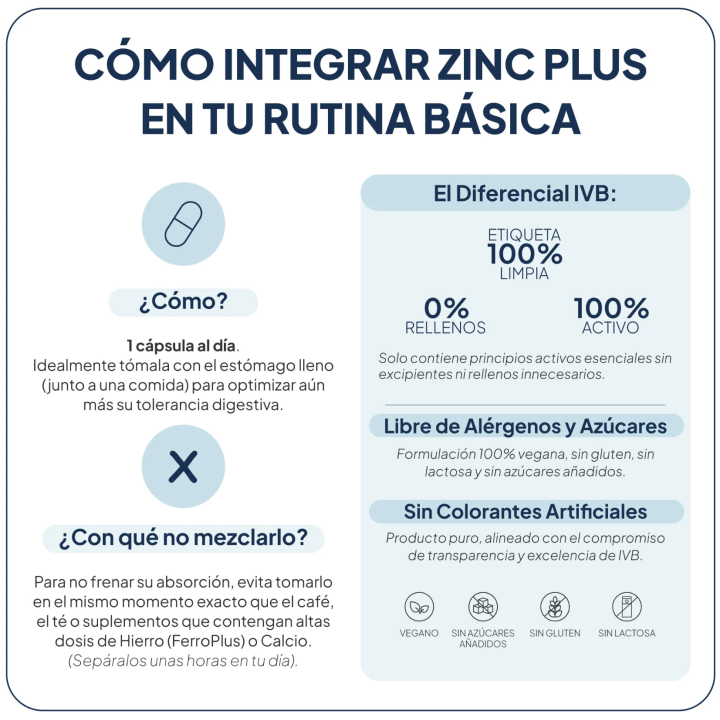 Zinc Plus IVB ENVIO GRATIS | Zinc con Cobre para Defensas y Cabello