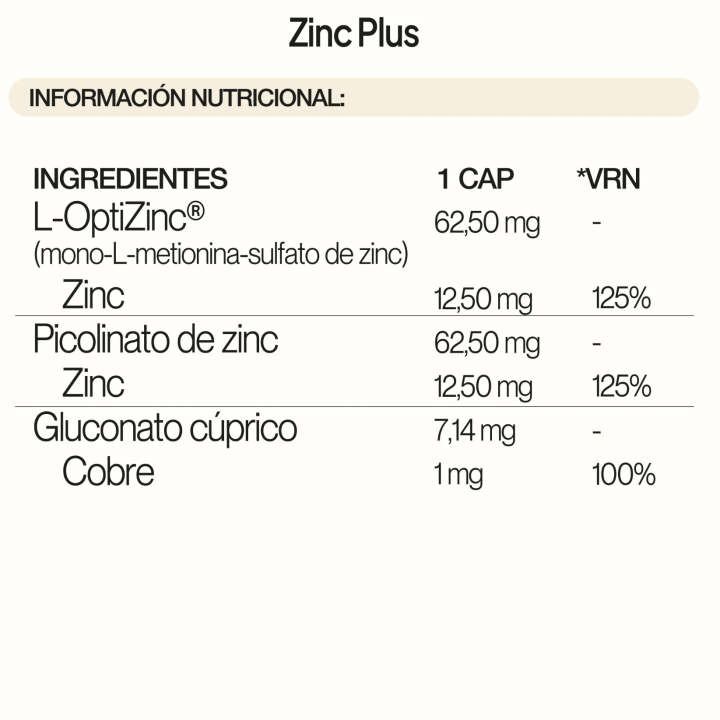 Zinc Plus IVB ENVIO GRATIS | Zinc con Cobre para Defensas y Cabello