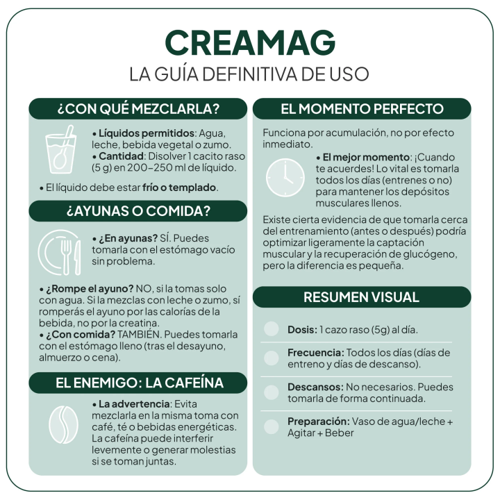 CREAMAG Fresa-Kiwi IVB – Envío Gratis | Farmacia Lisboa