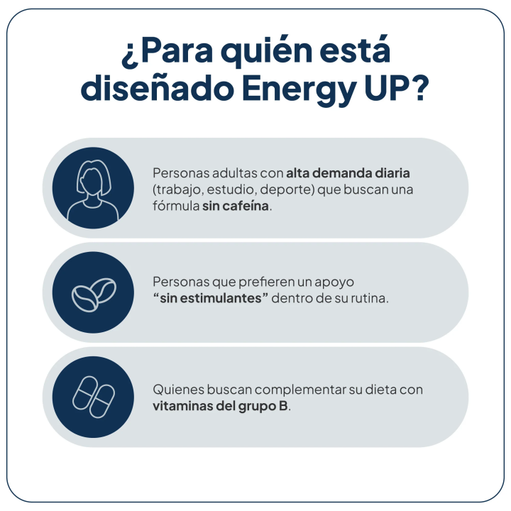 Energy Up IVB para el cansancio y la fatiga |Farmacia Lisboa