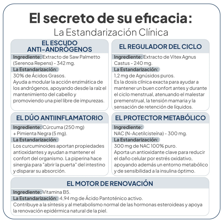 FemmeBalance 3 Meses - Alivio para SPM | Farmacia Lisboa