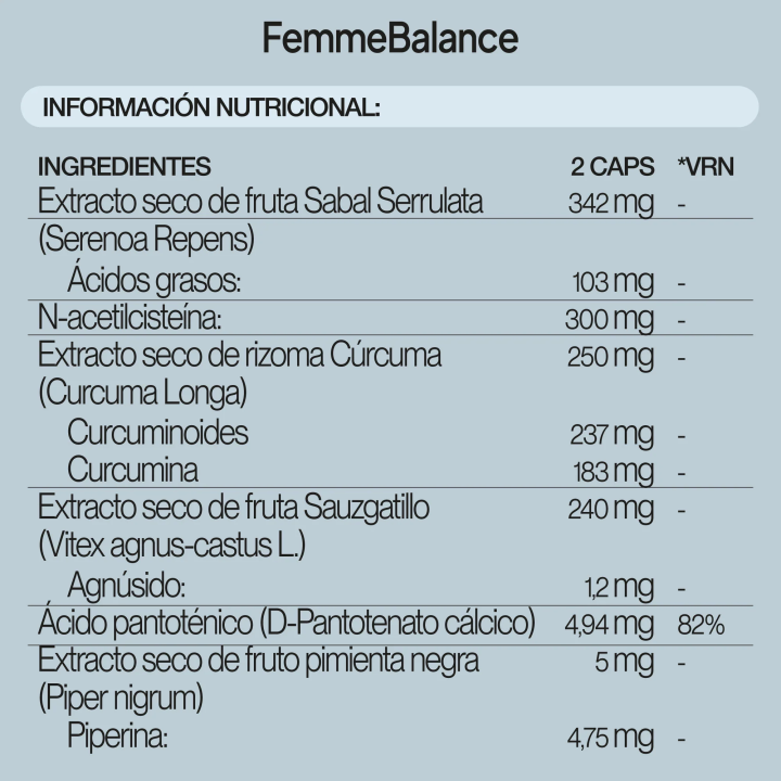 FemmeBalance 3 Meses - Alivio para SPM | Farmacia Lisboa