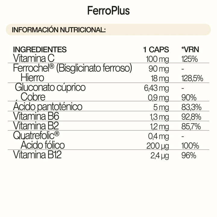 Ferroplus IVB para fatiga, caída de pelo y anemia |Farmacia Lisboa