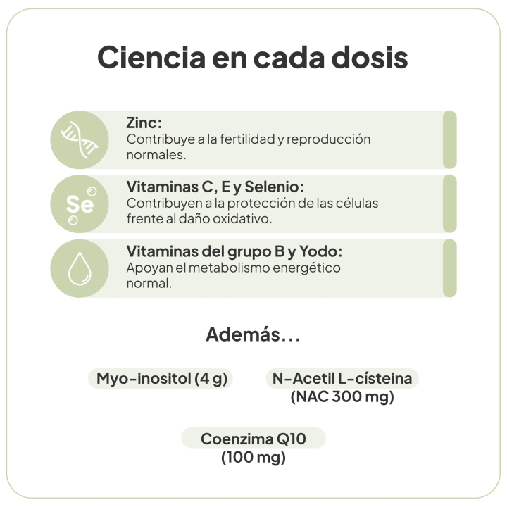 FertiUP IVB Wellness Lab Kiwi – Fertilidad femenina |Farmacia Lisboa
