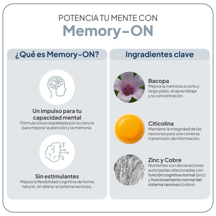 Comprar Memory-ON 60 Caps IVB - Impulsa la capacidad mental y reduce e