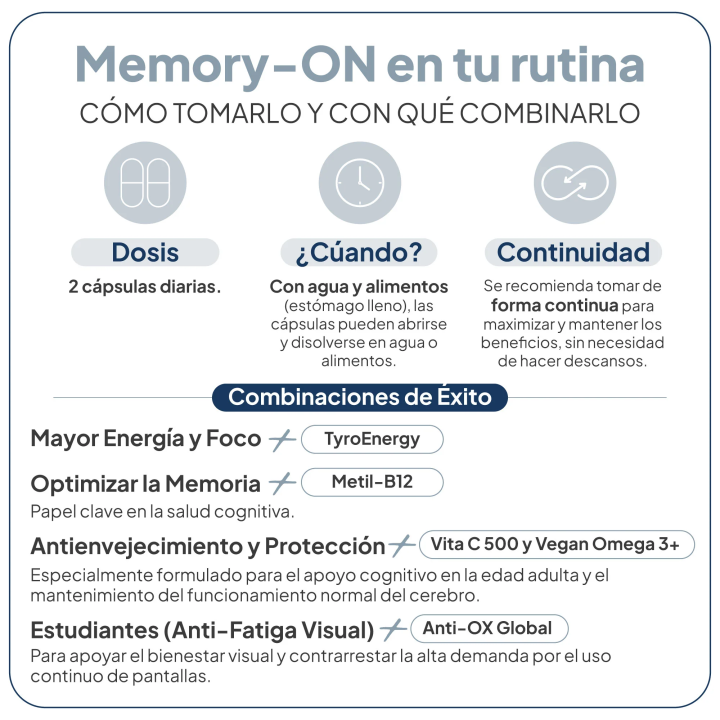 Comprar Memory-ON 60 Caps IVB - Impulsa la capacidad mental y reduce e