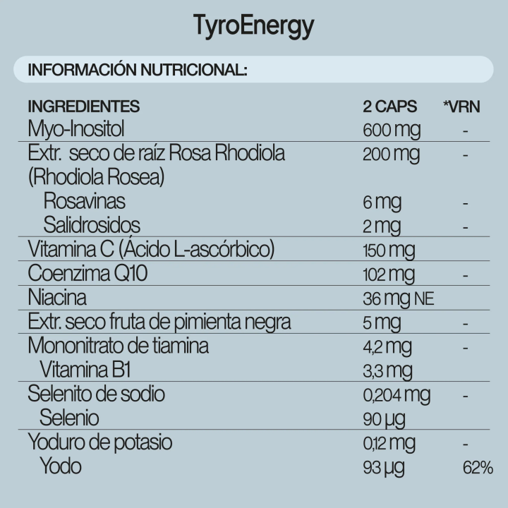 Comprar TyroEnergy 180 Caps IVB - 3 meses de tratamiento al mejor prec