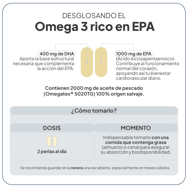 Omega 3 rico en EPA IVB Wellness Lab |Farmacia Lisboa