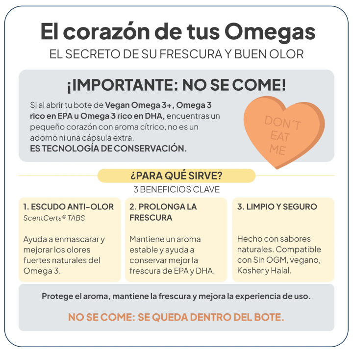 Omega 3 DHA para memoria, visión y fertilidad |Farmacia Lisboa