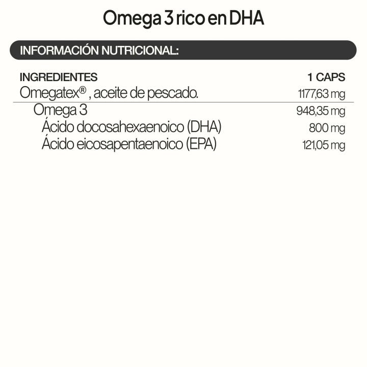 Omega 3 DHA para memoria, visión y fertilidad |Farmacia Lisboa