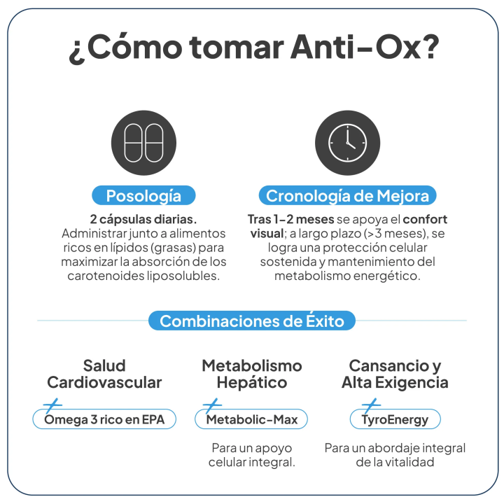 Cápsulas antioxidantes Anti-OX Global de IVB Wellness |Farmacia Lisboa