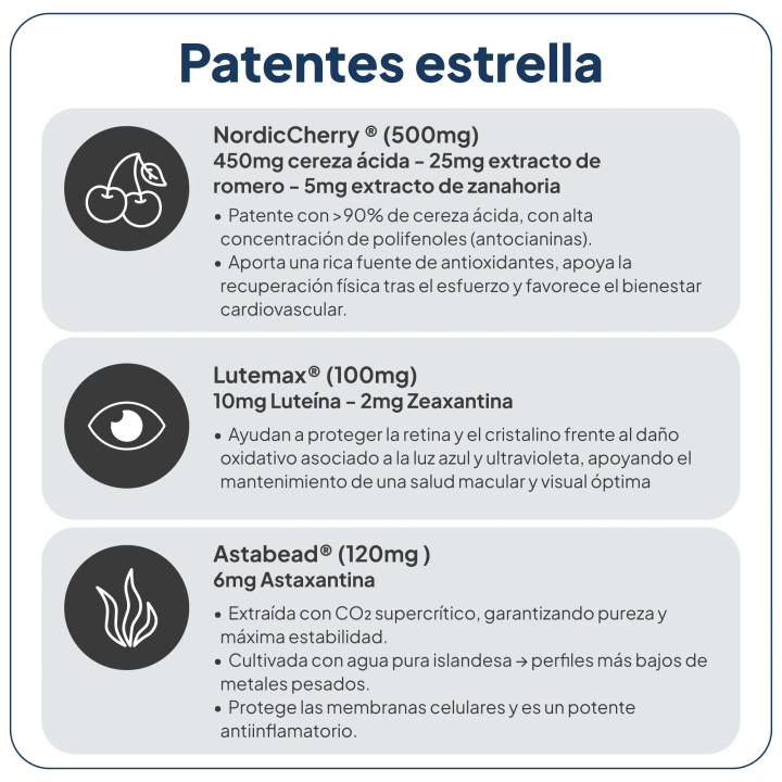 Cápsulas antioxidantes Anti-OX Global de IVB Wellness |Farmacia Lisboa
