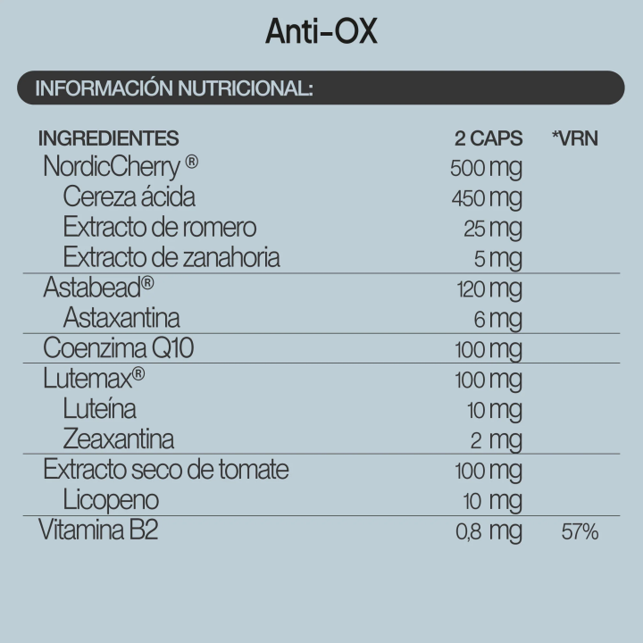 Cápsulas antioxidantes Anti-OX Global de IVB Wellness |Farmacia Lisboa