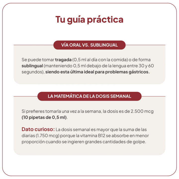 Comprar Metil-B12 IVB - Forma activa de Vitamina B12 activa 30ml al me
