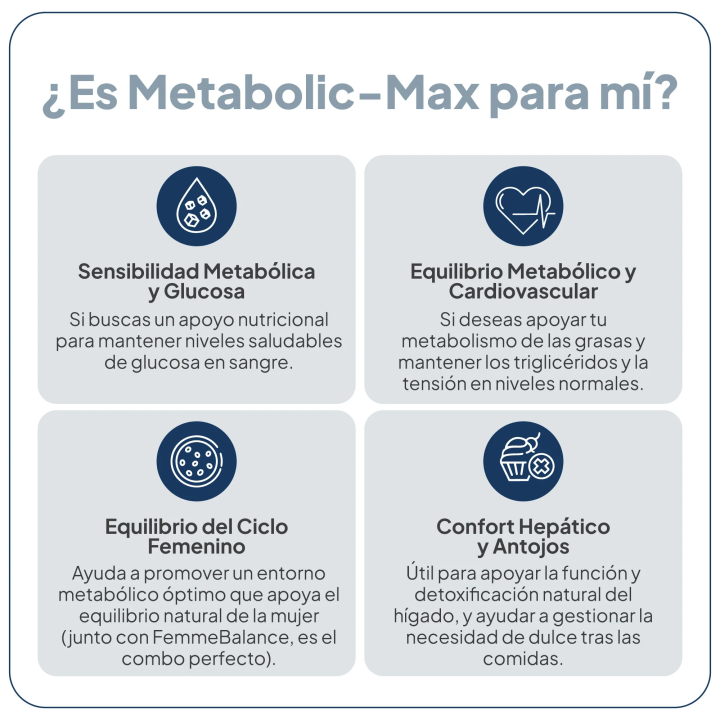 Comprar Metabolic-MAX 60 Caps IVB - Metabolismo óptimo para mantener n
