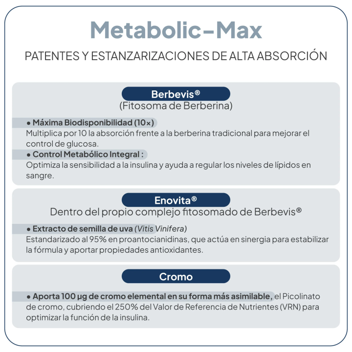 Comprar Metabolic-MAX 60 Caps IVB - Metabolismo óptimo para mantener n