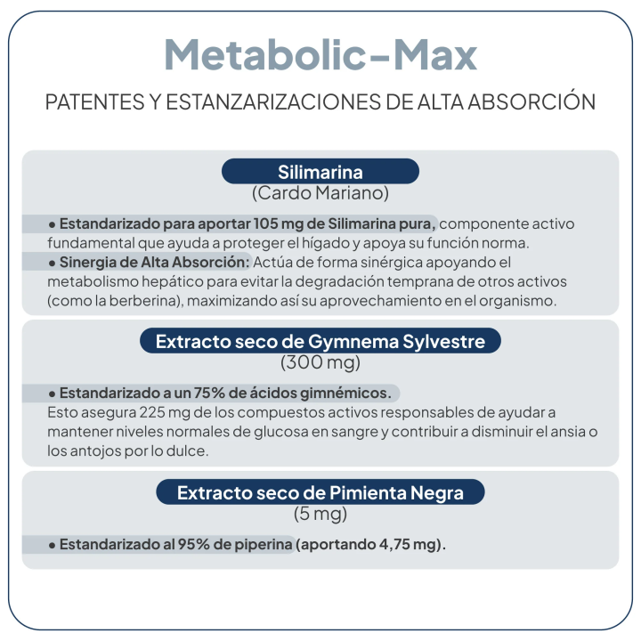 Comprar Metabolic-MAX 60 Caps IVB - Metabolismo óptimo para mantener n