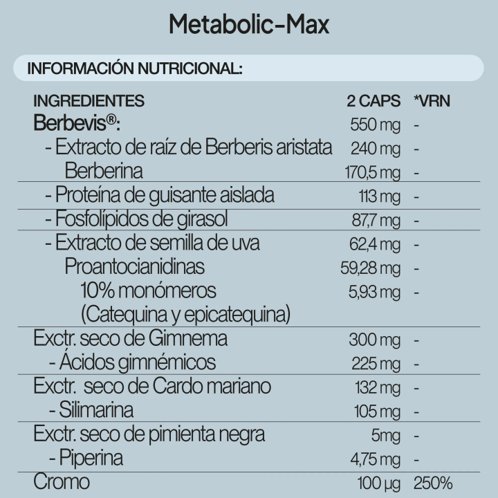Comprar Metabolic-MAX 60 Caps IVB - Metabolismo óptimo para mantener n