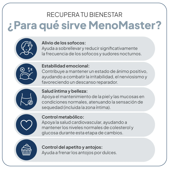Comprar MenoMaster 60 Caps IVB - Alivia los sintomas de la peri y meno