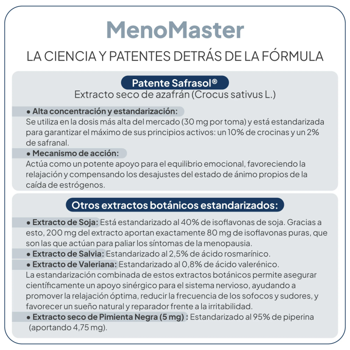 Comprar MenoMaster 60 Caps IVB - Alivia los sintomas de la peri y meno