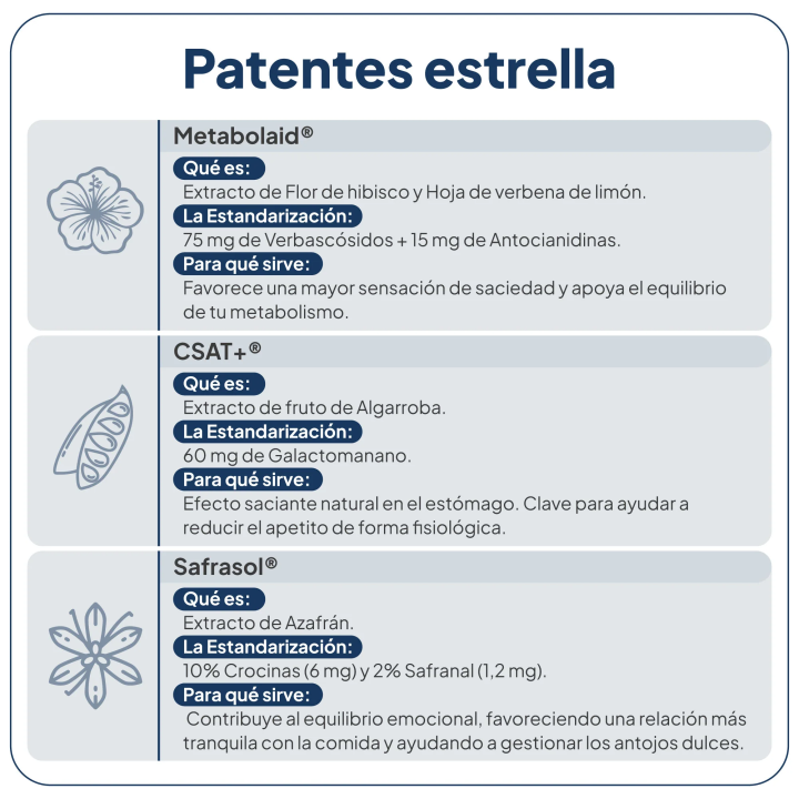 Comprar SatiSens 60 Caps IVB - Controla el apetito de manera natural y