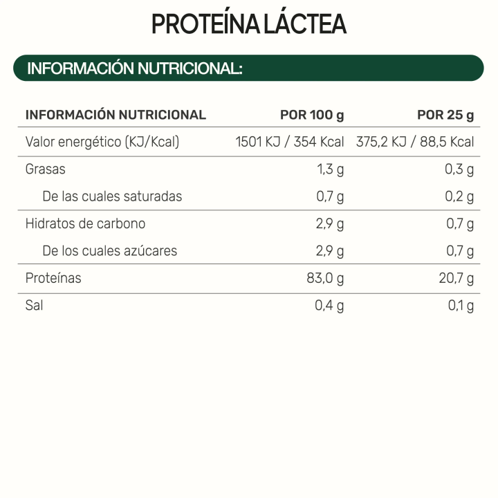 Proteína Láctea IVB Wellness Lab ENVIO GRATIS | Farmacia Lisboa