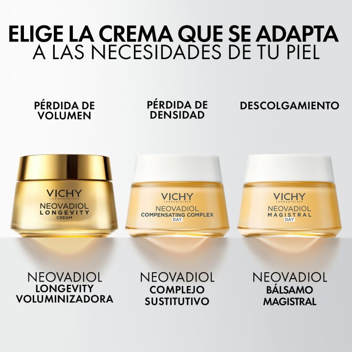 Comparativa de la gama de cremas para piel madura Vichy Neovadiol según la necesidad del rostro